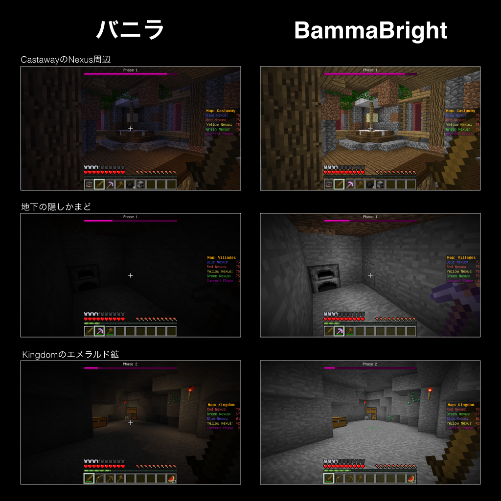 Gammabright ガンマブライト Minecraft Annihilation